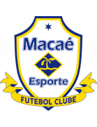 Macaé Esporte Futebol Clube (RJ) U20