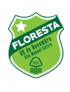 Floresta EC U20