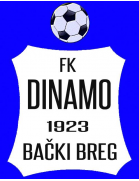 Dinamo 1923 Backi Breg
