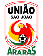 União São João EC U20
