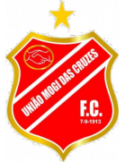 União Mogi FC U20