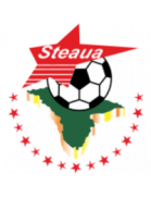 Steaua Chisinau (- 2007)