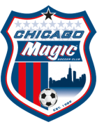 Chicago Magic