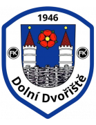 FK Dolni Dvoriste