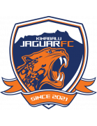 Kinabalu Jaguars FC