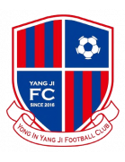 Yongin Yangji FC U18