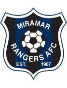 Miramar Rangers AFC Youth