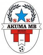 SK Akuma Mlada Boleslav