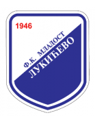 FK Mladost Lukicevo U17