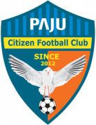 Paju Citizen Jugend