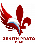 SSD Zenith Prato