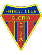 FC Gloria Buzau (1971 - 2016)