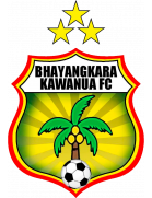 Bhayangkara Kawanua FC