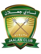 Jaalan Club U17