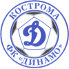 Динамо Кострома (-2022)