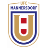 UFC Mannersdorf