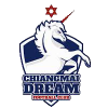 Chiangmai Dream FC