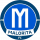 FK Malorita