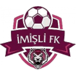 FC Imishli 