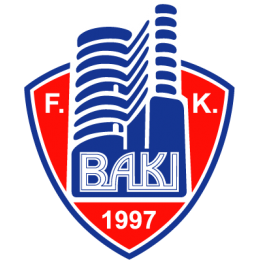 ФК Баку (- 2018)