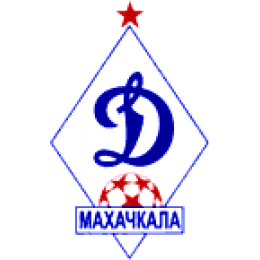 Dinamo Makhachkala (-2007)