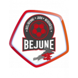 Team BEJUNE U19