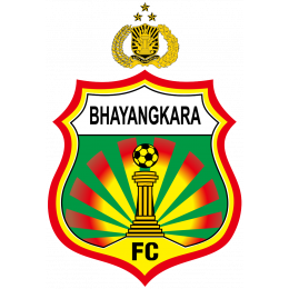 Bhayangkara Presisi Indonesia FC U18