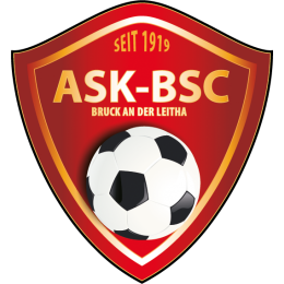 ASK-BSC Bruck/Leitha ( -2023)