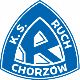 KS Ruch Chorzow Sub-19