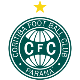 Coritiba FC U20