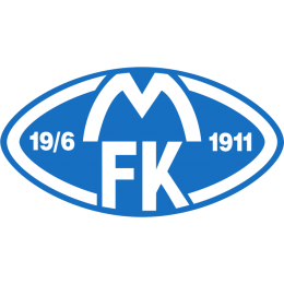 Molde FK Jugend