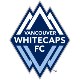  Whitecaps FC Academy