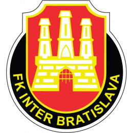 Inter Bratislava M19