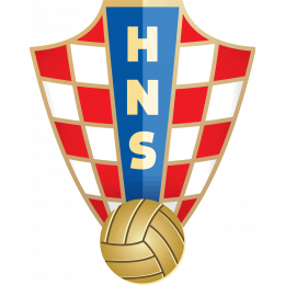 Croácia Sub-17