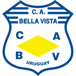 Bella Vista Montevideo U19
