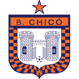 Boyacá Chicó FC U20