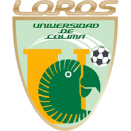 Loros de la Universidad de Colima (- 2019)