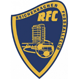 Reichenbacher FC