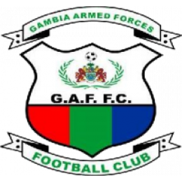 Armed Forces