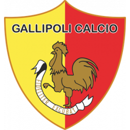 Gallipoli Młodzież