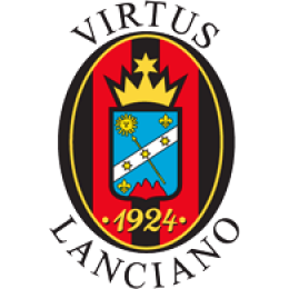 SS Virtus Lanciano U19