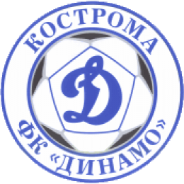 Dinamo Kostroma (-2022)