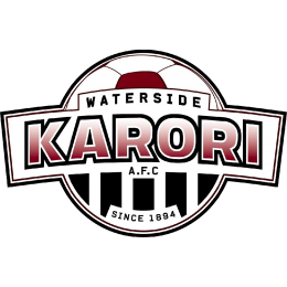 Waterside Karori AFC