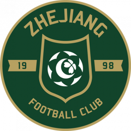 Zhejiang FC Reserves