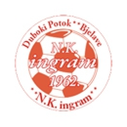 NK Ingram Duboki Potok