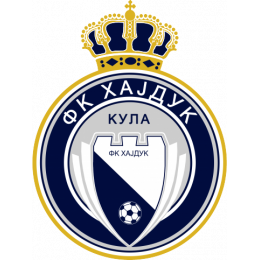 FK Hajduk 1912