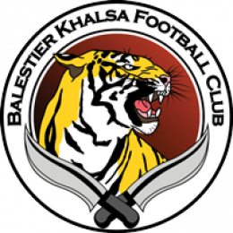 Balestier Khalsa Reserves (1997-2017)