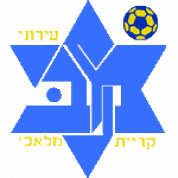 Maccabi Kiryat Malachi