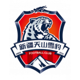 Xinjiang Tianshan Leopard (2011-2023)