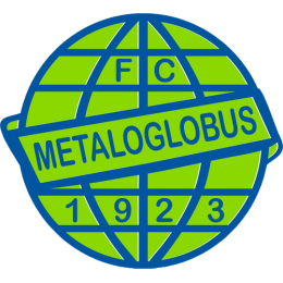 FC Metaloglobus Bucharest